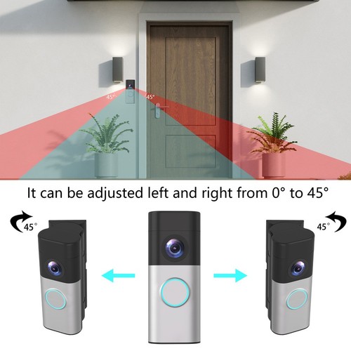 Wall mount adjustable video - wall,