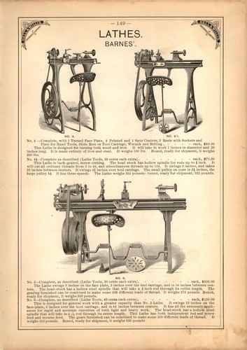 1899 paper barnes foot - paper, ad