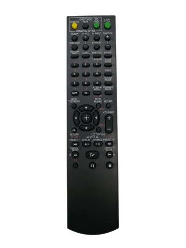 Adu007 replaced remote - rm-adu007,