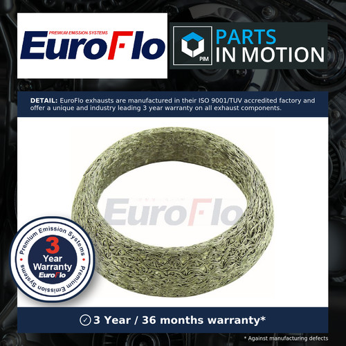 Exhaust gasket fits - gasket,