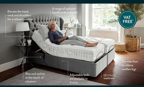 Electric adjustable panel - adjustable,