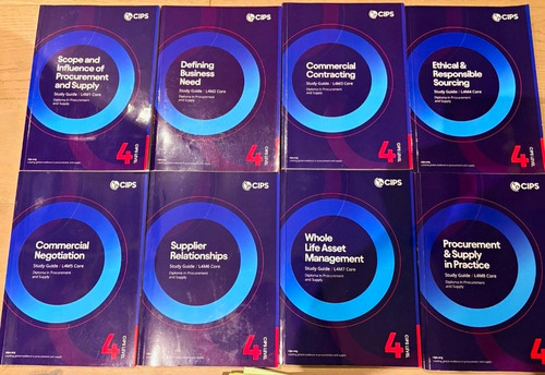Cips level diploma - level, 4