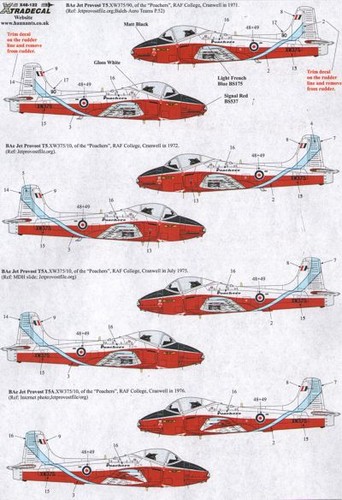 Xtradecal x48122 bae jet - 1:48,