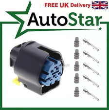 Combined Pressure Temperature