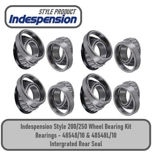 Indespension ishu047 trailer - indespension,