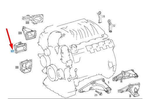 Mercedes benz w210 - e, engine