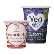 MOOPOPS - Pot Tops. 2 reusable