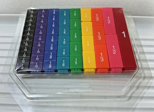 Learning resources fraction - resources,