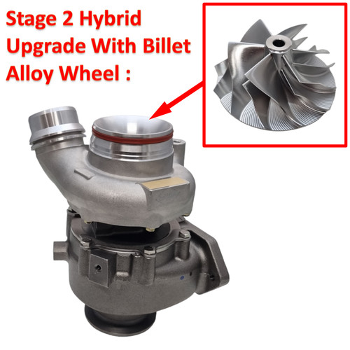 Hybrid turbocharger bmw 320d - bmw,