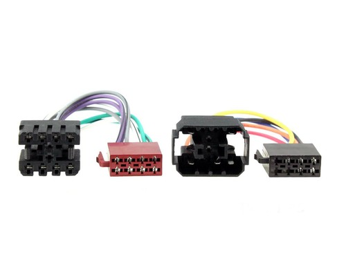 Stereo headunit iso wiring - headunit,