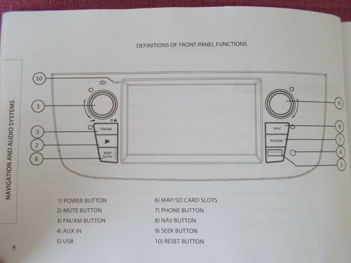 Fiat punto sat - punto,
