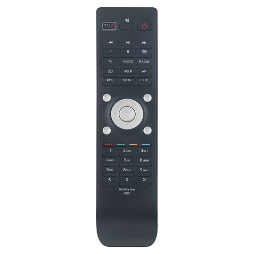 New remote control replacement - control,