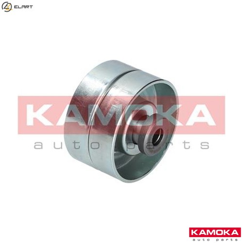 Deflection pulleyguide pulley - pulleyguide,