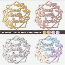 Chrzest Swiety Christening