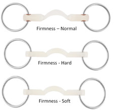 Sprenger Nathe Mullen Mouth