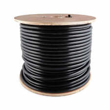 50 OHM COAX CABLE MIL SPEC -