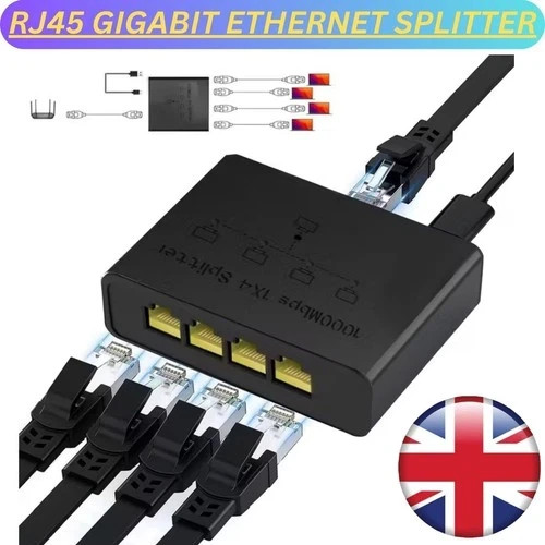Rj45 gigabit ethernet splitter - rj45,