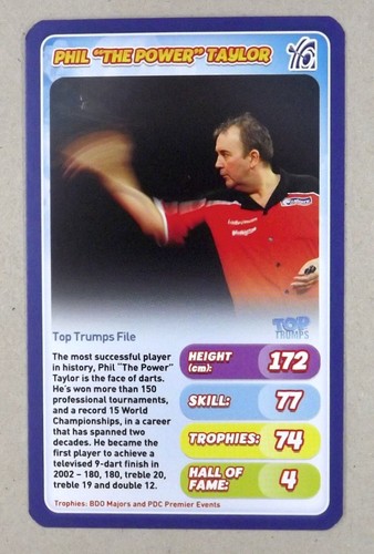 Card top trumps sport - card,