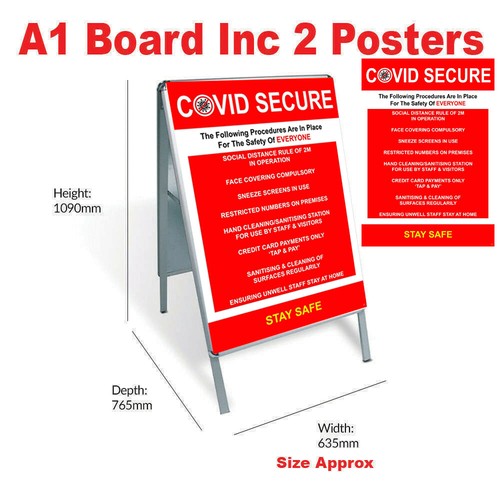 Secure procedures place - procedures,