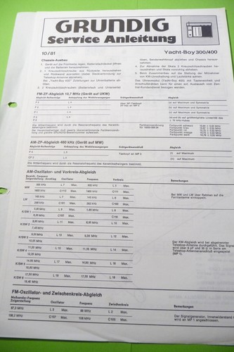 Service manual for - , grundig