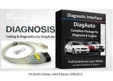 ISTA-Diagnosis-Set K+Dcan