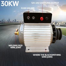 30KW Copper Core Permanent