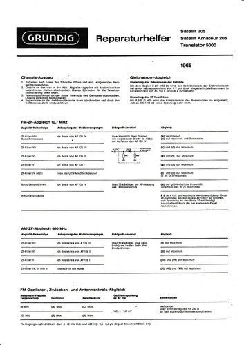Service manual guide for - guide,
