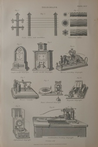 1886 print telegraph posts - 1886,