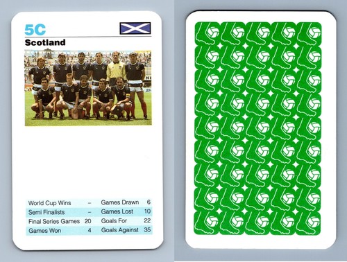 Scotland world cup - cup, football