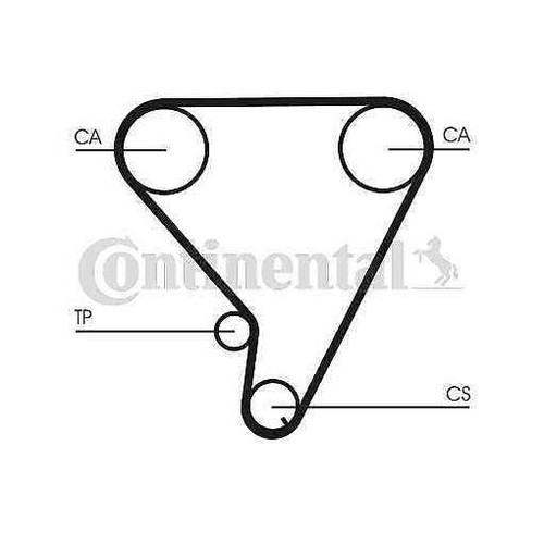 Ct1033 continental ctam - ctam, timing