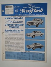 1976 FORD GRANADA PINTO TORINO