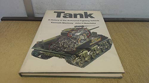Tank history the armoured - history,