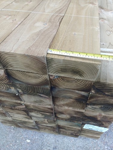 Treated railway sleepers - treated,
