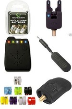 GARDNER ATTs, ATTX Alarms