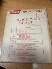 BSA Wall Service Chart Swc 5