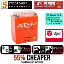 AB14L-BS Atom Gel Motorcycle Battery for Kawasaki GPX 750 R 86-90