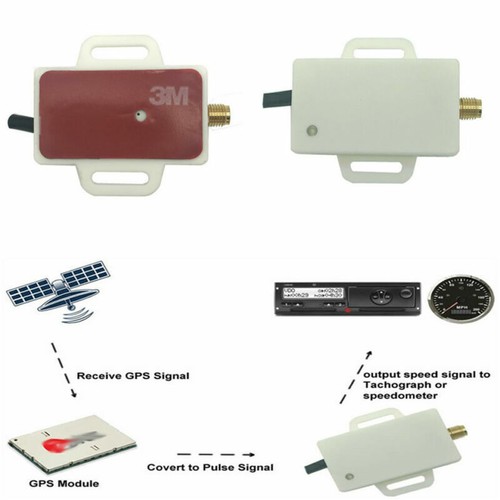 Mini gps speed - gps, car