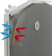 Insulation Panels Kit for