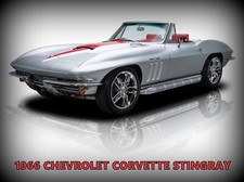 1966 Chevrolet Corvette
