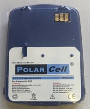 Polar Cell For Panasonic G50