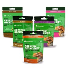 Swell Crested Gecko Diet –