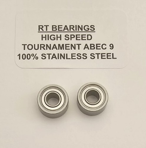 Abu akios abec upgrade - akios,