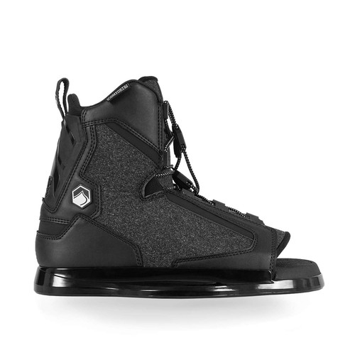 Liquid force index 2026 - index, wake