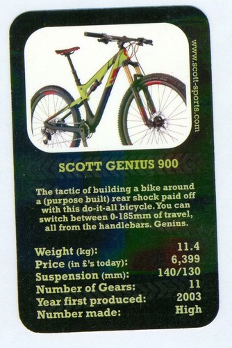 Card bike scott - –,