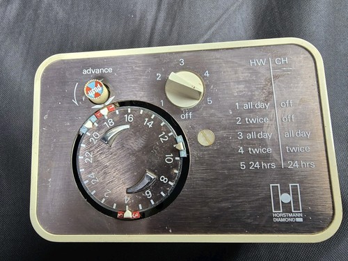 Horstmann diamond twin channel - horstmann,