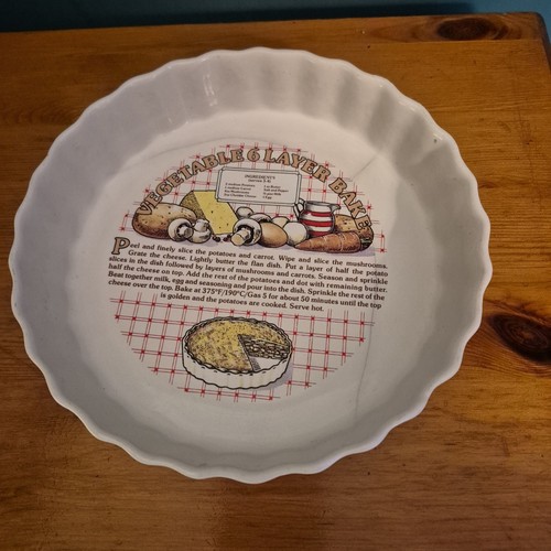 Vintage 1980 ceramic - 1980’s,