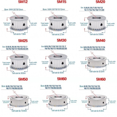 12t 60t timing pulley - 12t-60t,