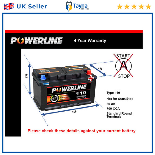 Car battery 110 powerline - battery,