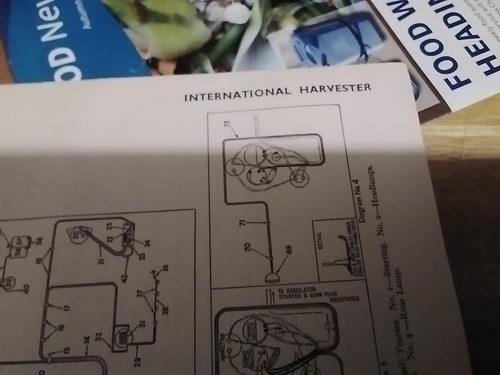 International harvester - international,