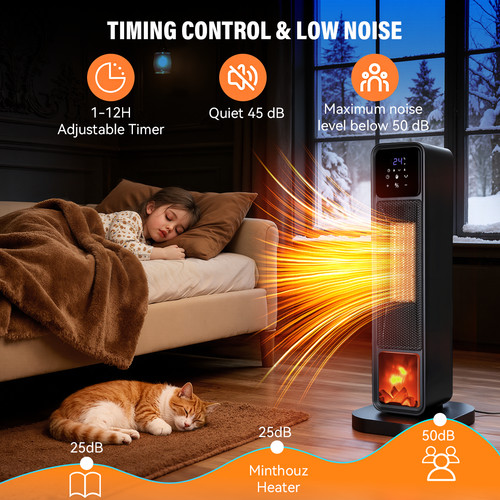 2000w 120 electric - 120°,